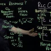 Circuits I RLC Circuit Response