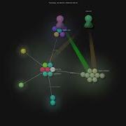 Letta Ai Claude Subconscious Gource Visualisation