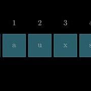 Array Visualization Subtitled Experimentation
