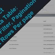 Учебное пособие по React DataTable глобальный фильтр пагинация и выбор количества строк на стра