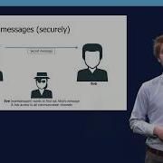 Secure Communication Using The One Time Pad QuTech Academy