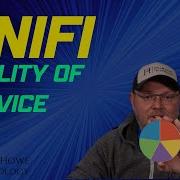Ubiquiti UniFi Quality Of Service QoS