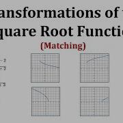 Transformations Of The Square Root Function Matching Functions To Graphs