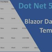 ASP NET Core Blazor DataGrid Templates