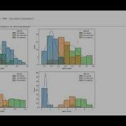 IRIS DATA CLASSIFICATION AND VISUALIZATION