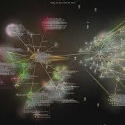 Yeachan Heo Oh My Codex Gource Visualisation