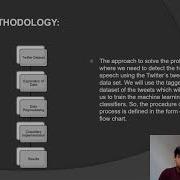 Hate Speech Detection On Twitter Using NLP Technique