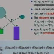 Mod 01 Lec 01 Introduction