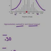 CCA2 Sampling Variability In The Sample Proportions Day II