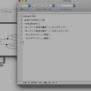 画面収録 Graphviz Sample