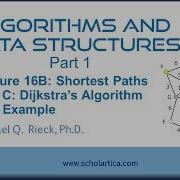 Shortest Paths And Dijkstra S Algorithm Part 3 Example