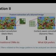 No Reference Image Quality Assessment Using Dynamic Complex Valued Neural Model