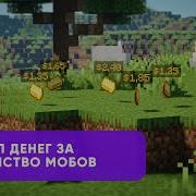ДРОП ДЕНЕГ ИЗ МОБОВ И ИГРОКОВ Money From Mobs ОБЗОРЫ ПЛАГИНОВ 44