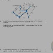 HSC Maths Standard 2 Minimum Spanning Tree Question Networks