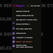 Angular 18 New Features Ng Content