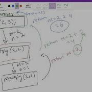Recursion Examples Using Simple Math Functions