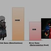 Ink Sans Vs Error Sans Powerlevels