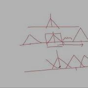 DSP LAB Verification Of Sampling Theorem In Frequency Domain