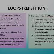 THEORY TOPIC 6 REPETITION