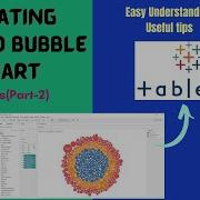 Creating Packed Bubble Chart Tableau Dataanalysis Visualization