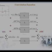 Convolution Part 3 Covolution Equation Derived