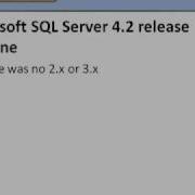 The History Of SQL Server Part 1