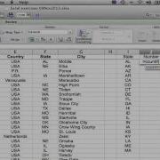 How To Count The Occurrences Of A Number Or Text In A Range In Excel Using Excel