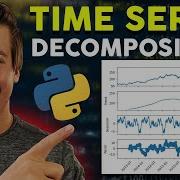 Time Series Decomposition In Python Trend Seasonality And Residuals Explained