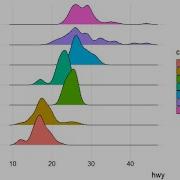 Data Analytics Visualization 13 Ridgelines PALM LEAF