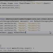 Java Prog 66 How To Add A Jfreechart Bar Chart To A Panel In Netbeans Java