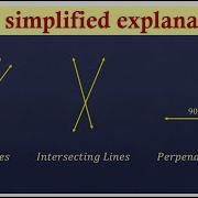 Parallel Intersecting And Perpendicular Lines