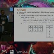 Algebraic Data Types Pattern Matching Elegant And Readable Java Code By Balkrishna Rawool