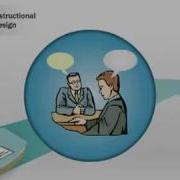 ELearning Project Management Process Flv