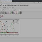 Gerando Uma Distribuição Binomial No Python