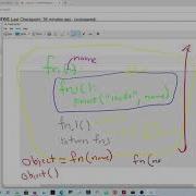 Closures In Python Concept Explained