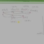 C Programming Tutorial 29 Returning Pointers To Local Variables From Functions Part 1 HD