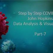 7 COVID 19 Trend In Running Line Chart For John Hopkins Data