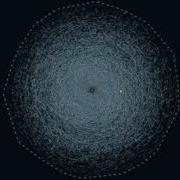 Gimme DOTS Geometry Convex Hull