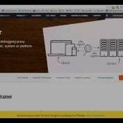 Google Analytics Debugging Part 1 Google Analytics Debugging Tools