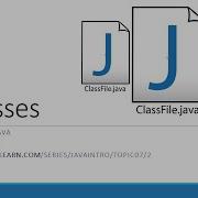 Creating Objects With Classes In Java 7 2