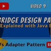Bridge Pattern Tutorial Explained With Examples In Java When To Use Vs Adapter Pattern
