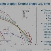 18th OpenFOAM Workshop Multiphase Flows 1