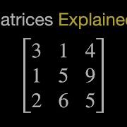 All The Intuition Behind Matrices In 5 Minutes