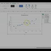 Linear Models In Excel Scatterplot Trendline Equation And R Squared