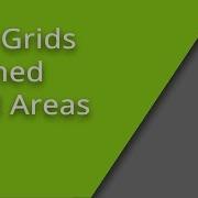 CSS Grids Named Grid Areas