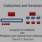 Chapter 4 Video 4 ArrayList Vs LinkedList