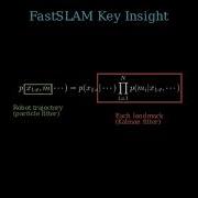 FastSLAM Particle Filter Based SLAM