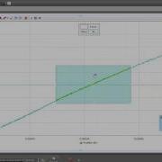 Analyze Statistics For A Selected Area Of Graph Capstone