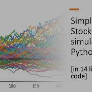 Simplified Stock Price Simulation In Python 14 Lines Of Code Using Monte Carlo Methods