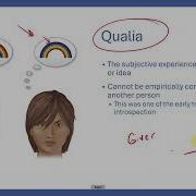 Cognitive Psychology Chapter 13 Consciousness Thinking Implicit Biases Free Will And Stuff